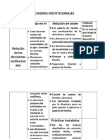 Decisiones Institucionales