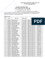 Danh sách SV không tham dự UET JOB FAIR