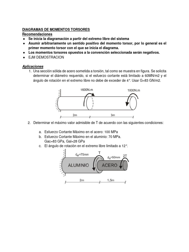 Diagramas de Momentos Torsores | PDF