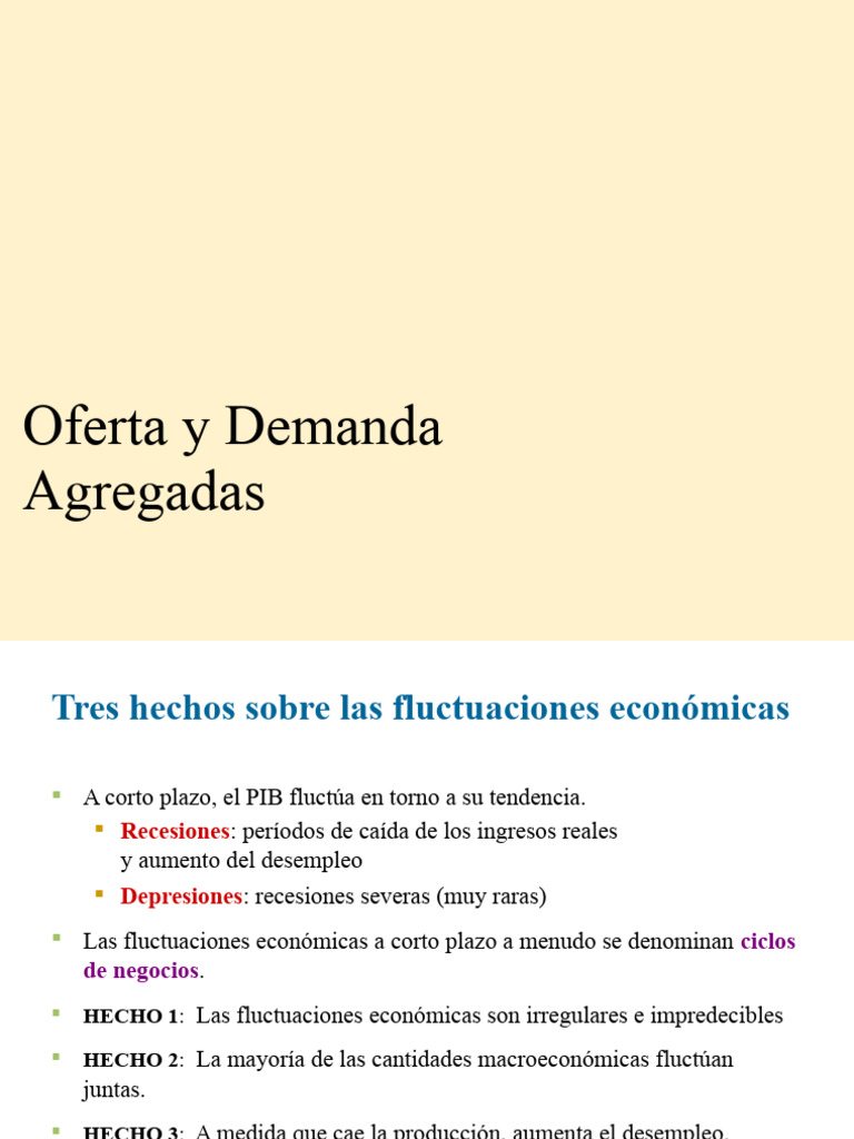 Oferta y Demanda Agregadas | PDF | Tipo de cambio | Precios