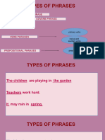 5-UNIT 2 - Premodifiers of The Noun Phrase