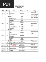 Contoh Rundown Natal | PDF