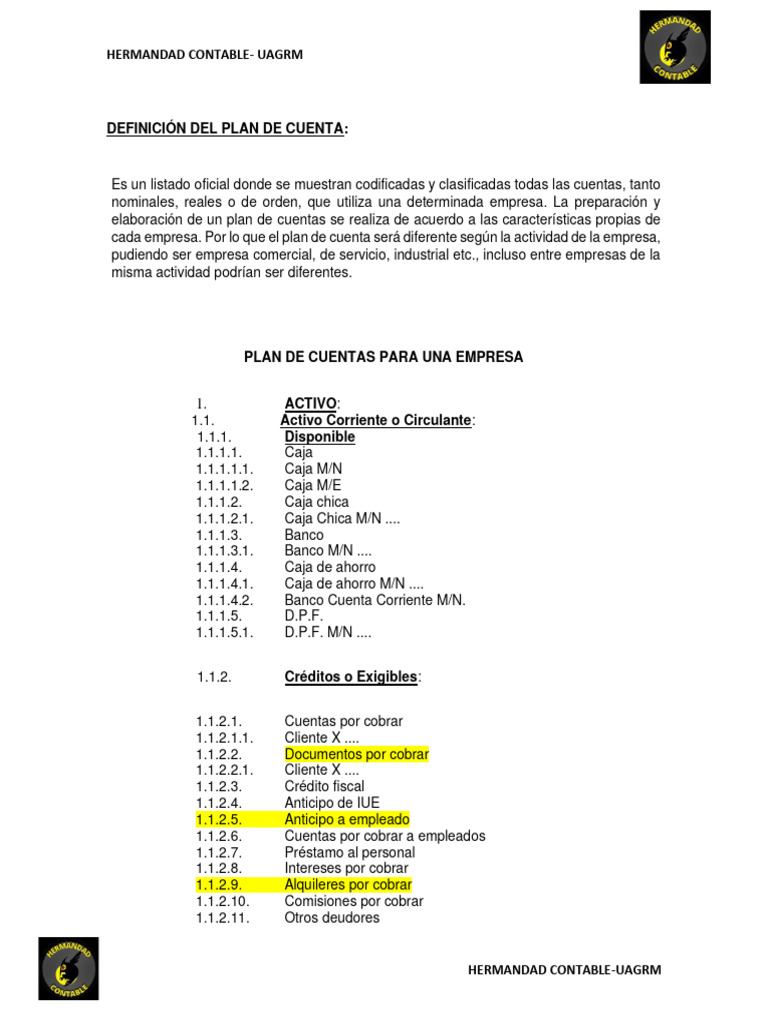 Plan de Cuentas Contabilidad 1 | PDF | Contabilidad | Activo fijo