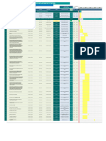 Gantt Del Proyecto Tronical