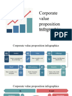 Corporate Value Proposition Infographics by Slidesgo