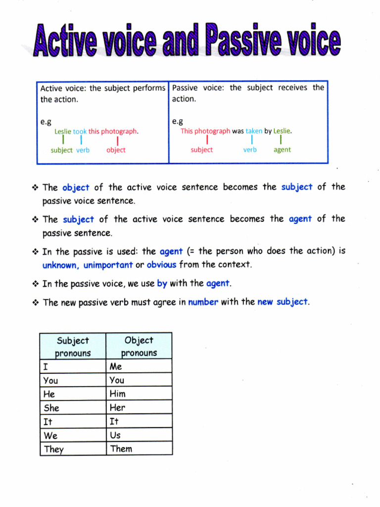Active - Passive Voice - e | PDF