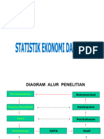 Statistik Bisnis Bahan-Matrikulasi
