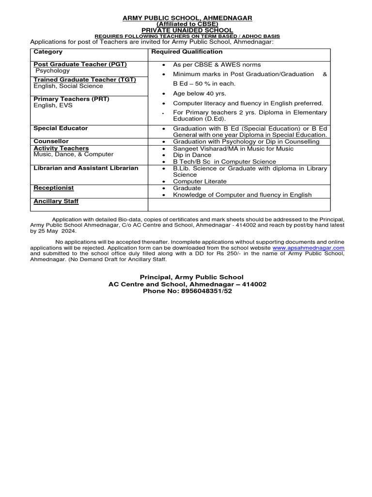 Army Public School Ahmednagar Recruitment | PDF