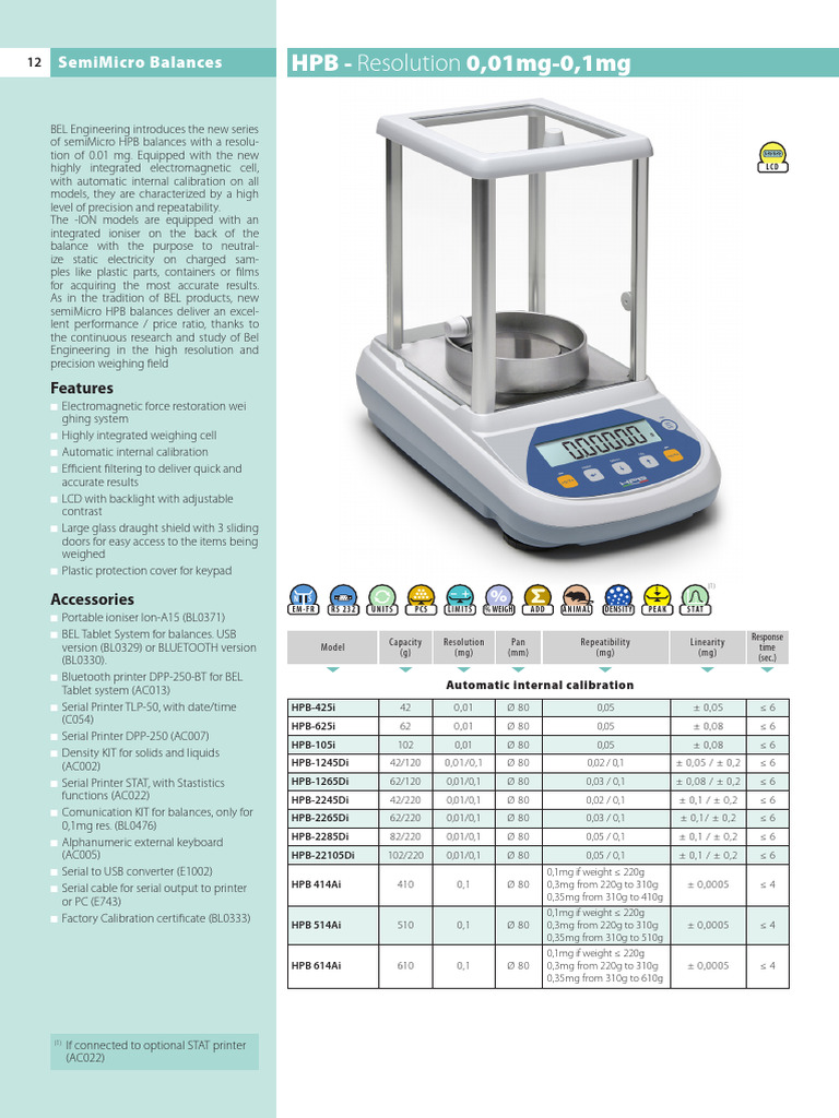 High Precision SemiMicro Balances | PDF | Manufactured Goods ...