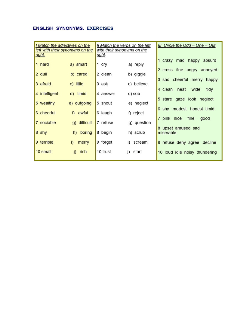 English Synonyms Exercises | PDF