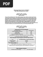 2011 Chs NCLB Report Card