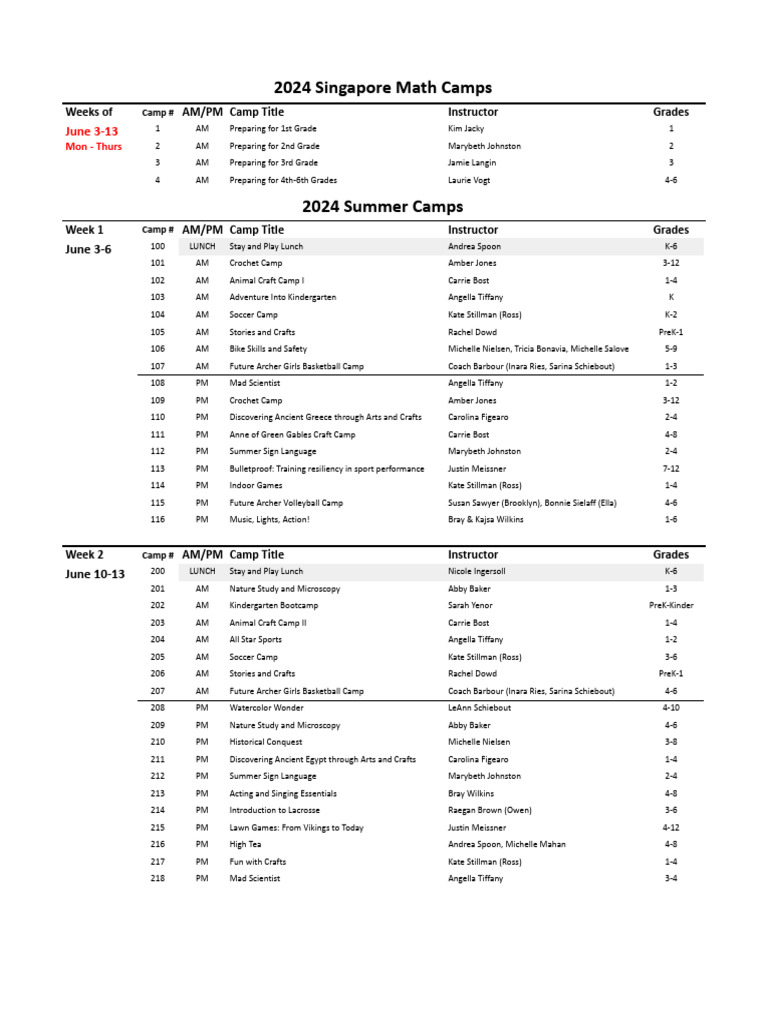 2024 summer camp list website version summer camps pdf