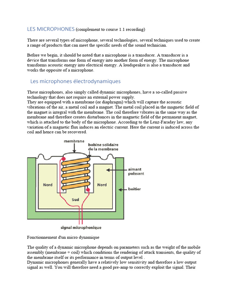Microphone Types and Directivity Explained | PDF | Microphone | Capacitor