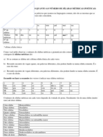 Classificação Dos Versos Quanto Ao Número de Sílabas Métricas