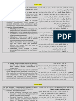 ملخص الملخص Linguistique