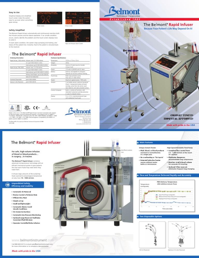Belmont Rapid Infuser Hvac Sensor