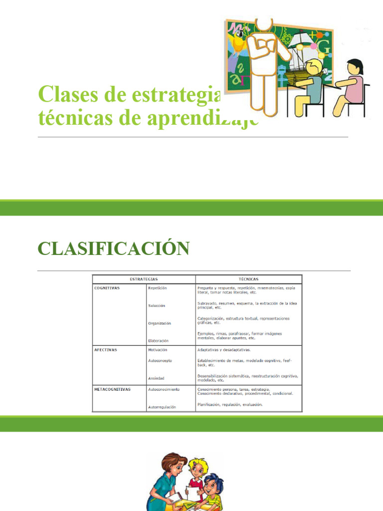 Estrategias de Aprendizaje Efectivas | PDF