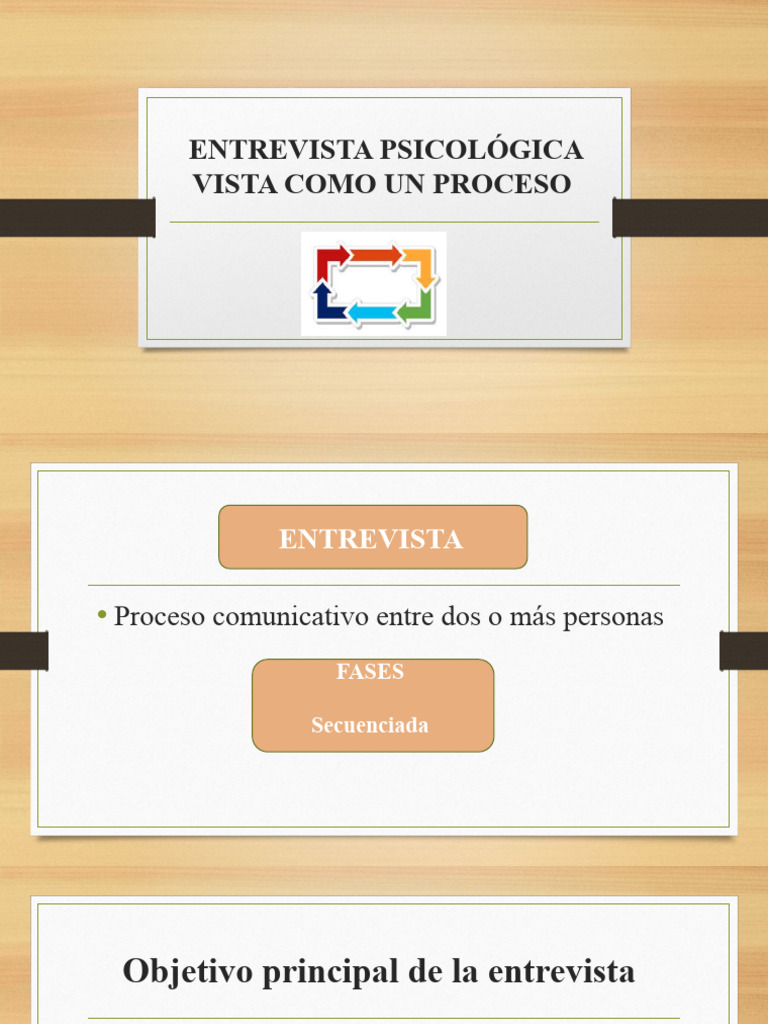 La Entrevista Psicológica Vista Como Un Proceso | PDF | Información