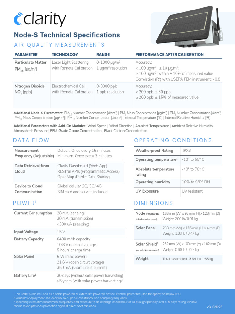 Node-S Air Quality Sensor Specs | PDF | Solar Panel | Particulates