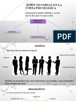 COMUNICACIÓN NO VERVAL EN LA ENTREVISTA PSICOLOGICA