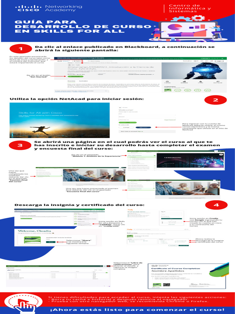 Guía para Curso en Skills for All | PDF | ciberespacio | Red mundial