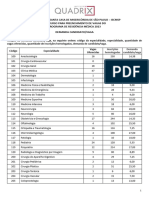 ISCMSP - RM-2023-demanda - Vaga 2