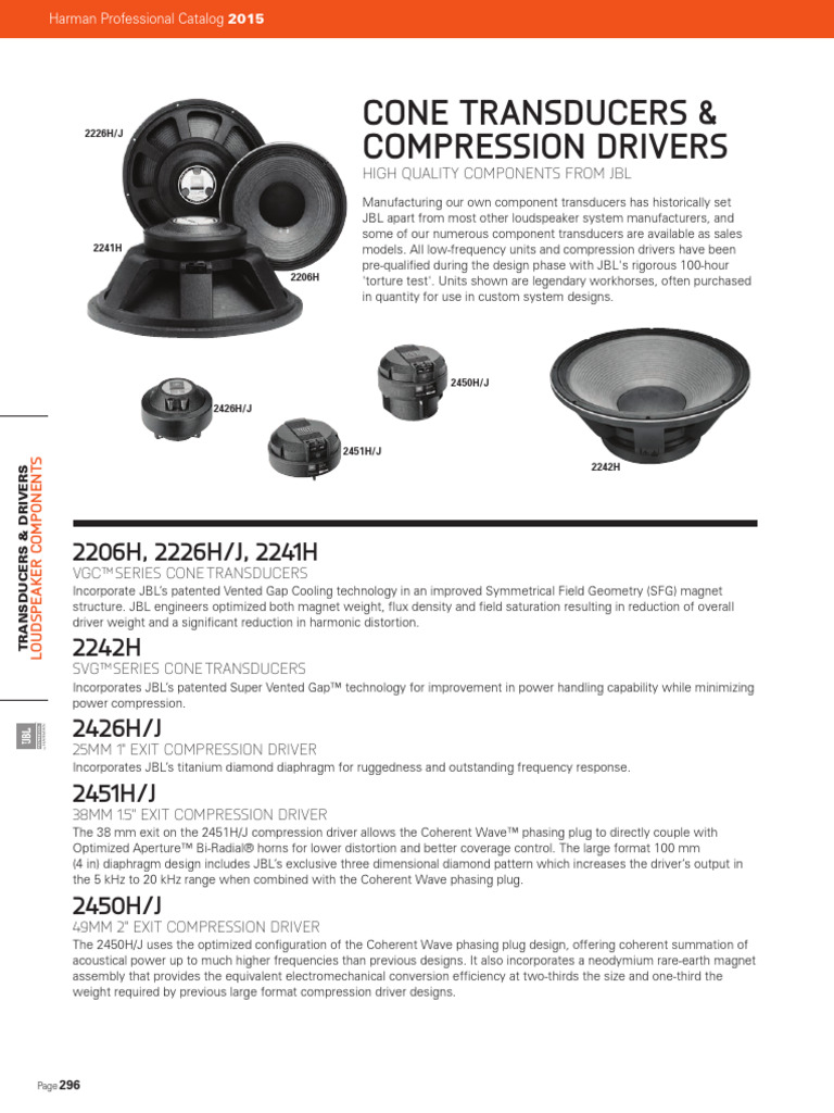 2015 JBLPRO Components Catalog | PDF | Loudspeaker | Inductor