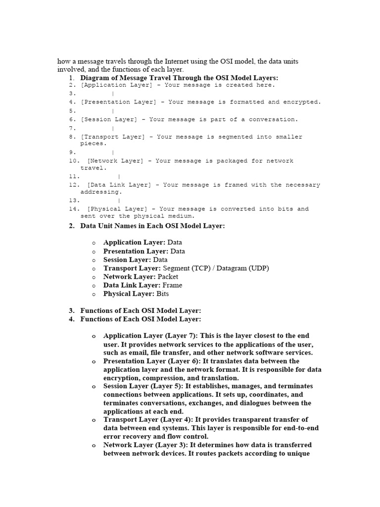 OSI Model: Message Travel & Functions | PDF | Osi Model | Computer Network