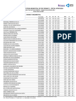 2024 05 06 PREFEITURA RIO BRANCO Resultado Final Prova Objetiva - AC Edital 1