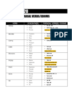 FCE - Phrasal Verbs + Idioms