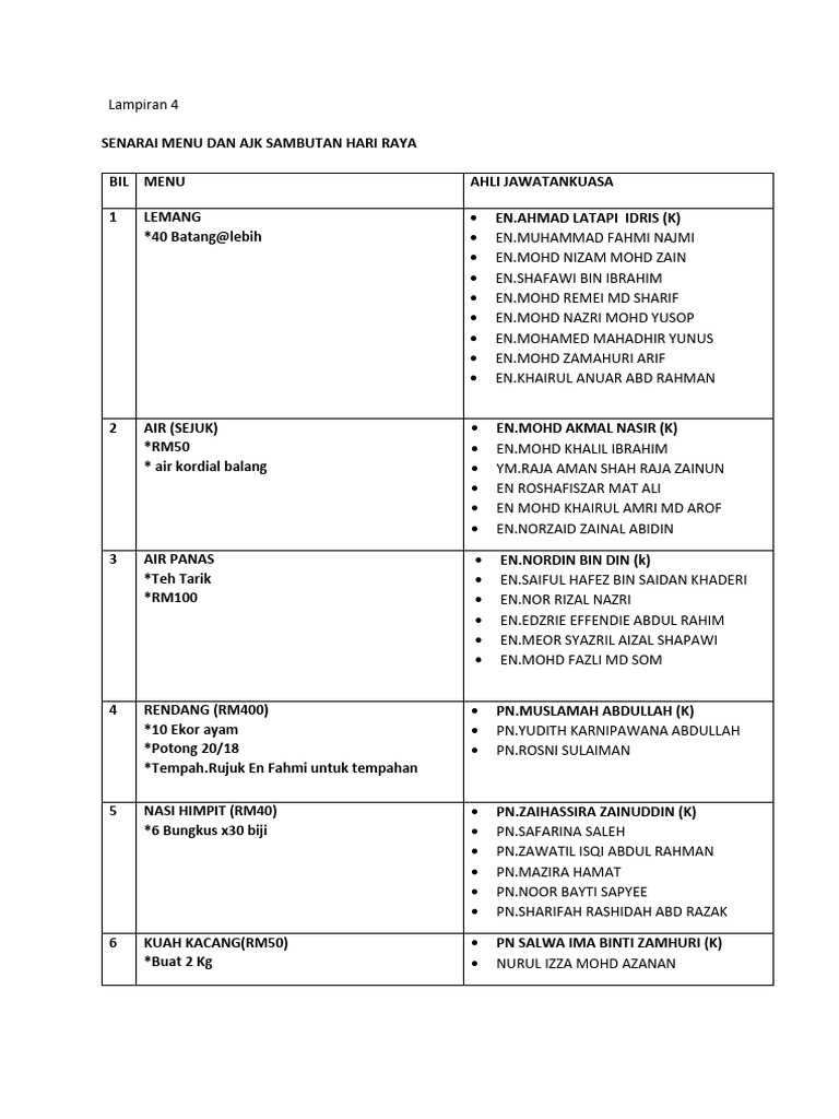 Menu Raya 2024 | PDF