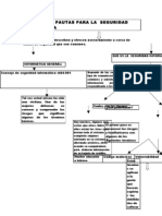 Consejos y Pautas para La Seguridad I. Mapa Conceptual