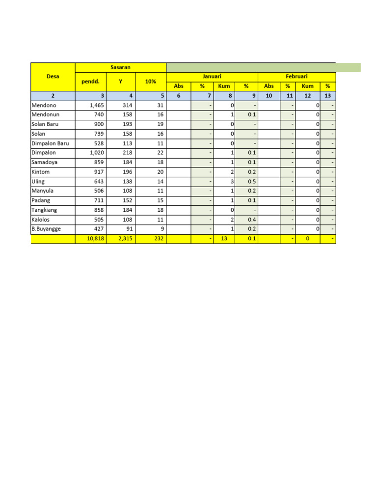 Rekap Pws Program | PDF