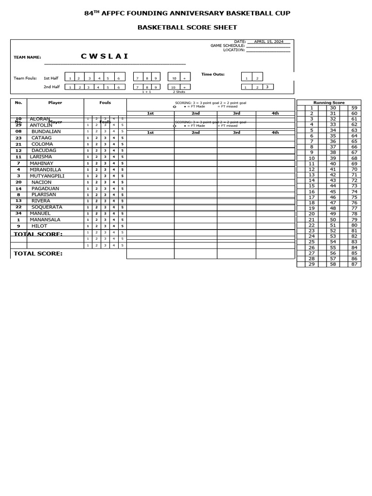 Editable Template For Basketball Scoreboard PDF Sports