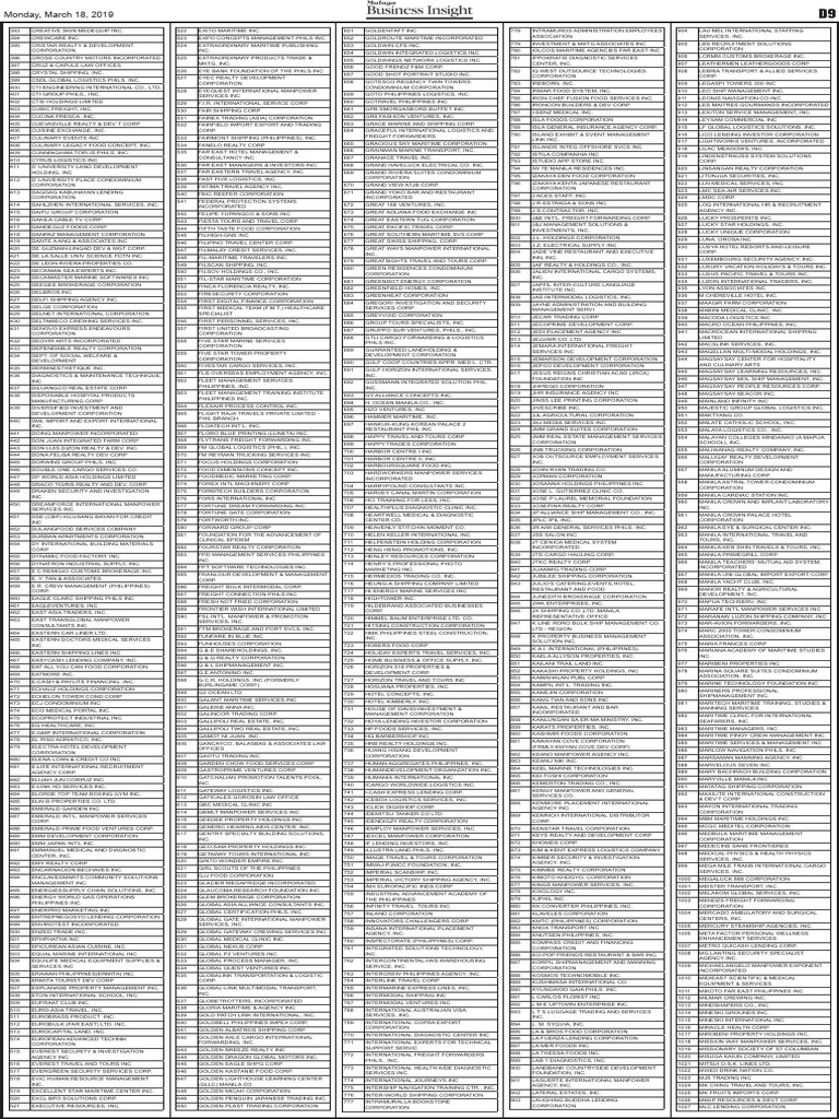 List of top withholding agents for inclusion non individual p 9 pdf