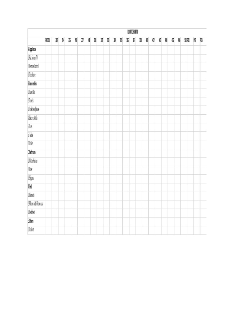Room Check Inventory List | PDF | Science & Mathematics