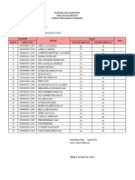 Nilai Rapot Pai Xii Genap 2022.2023