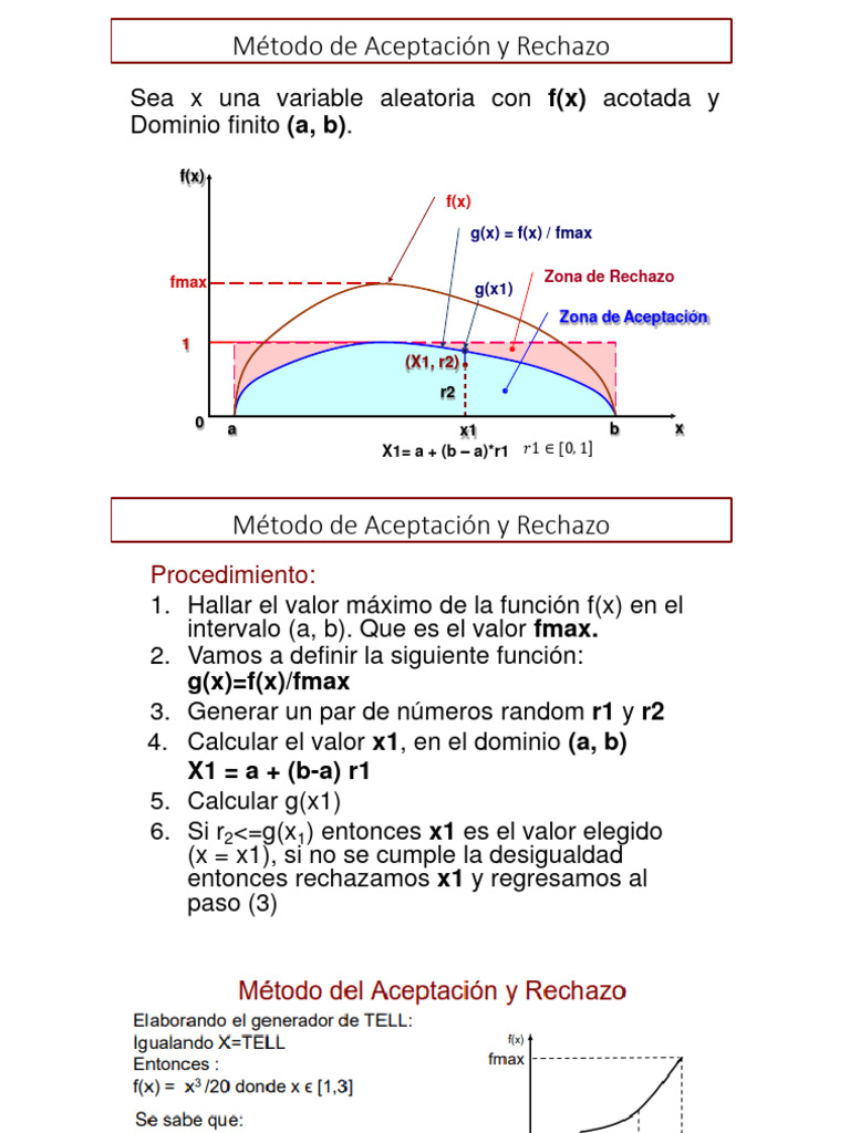 Método de Aceptación y Rechazo PDF Análisis matemático Matemáticas