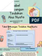 Tabel Rancangan Tindakan Aksi Nyata 1.4.a.8