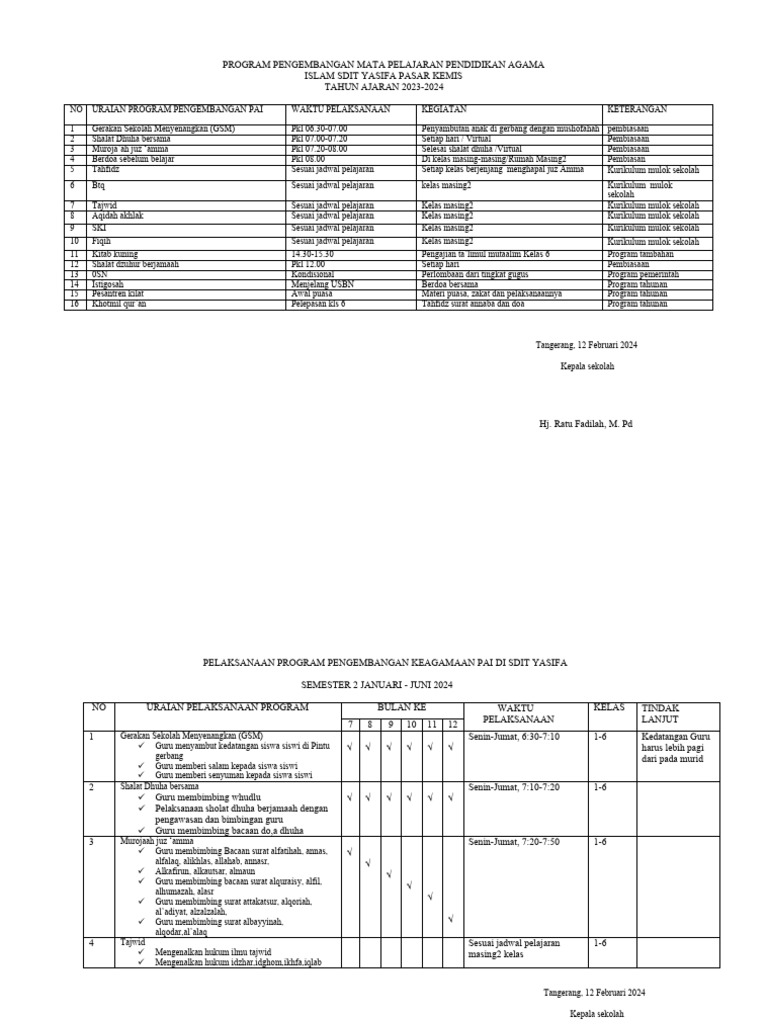 Program Pengembangan PAI SDIT Yasifa | PDF