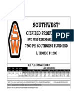 Southwest F1600 Catalog
