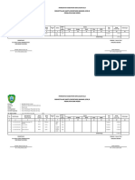 rpt108kib_b pmd kib 2022