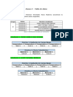 Anexo 2 - Tabla de Datos Grupo 97