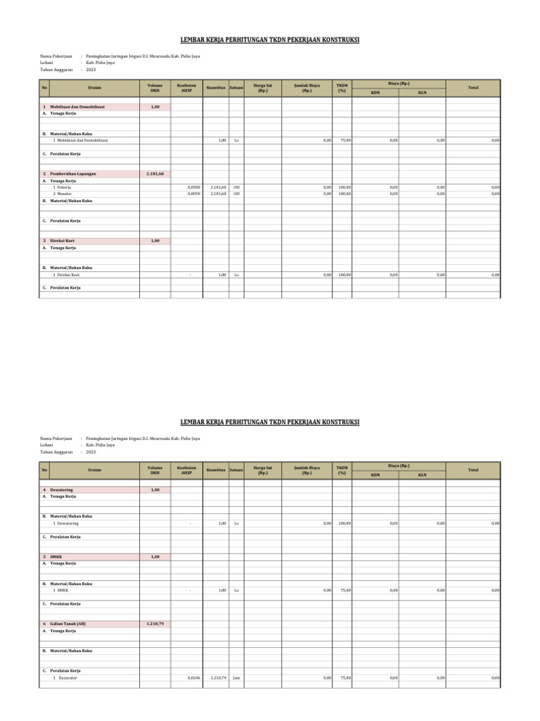 Peningkatan Irigasi D.I. Meureudu 2023 | PDF