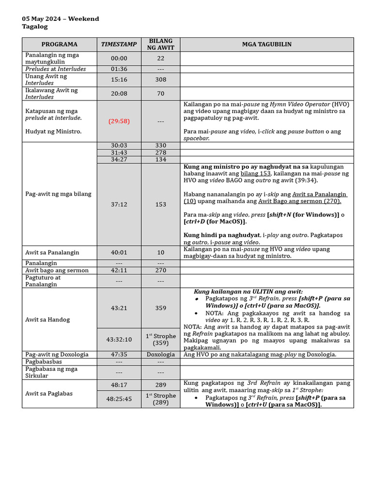 Weekend Tagalog: Timestamp | PDF