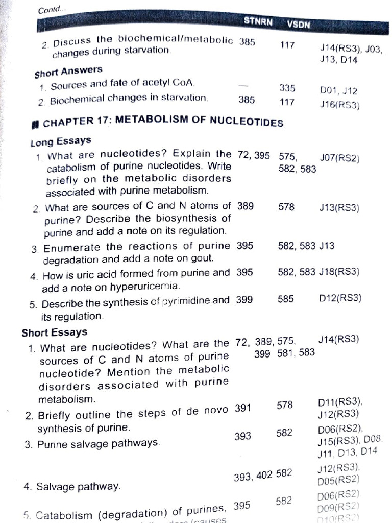 Nucleotide Metabolism Question Bank | PDF | Nucleotides | Metabolism