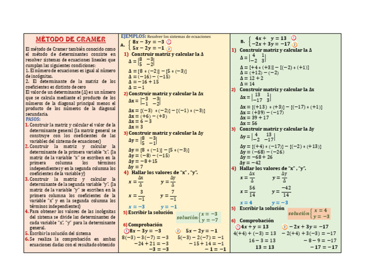 Sistemas de Ecuaciones 5. Metodo Cramer | Descargar gratis PDF ...