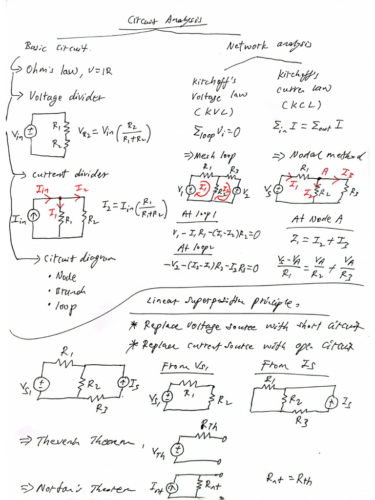 Summary - Basic Circuit | PDF
