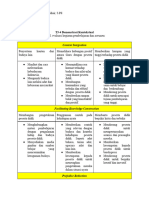 T3-4 Demonstrasi Kontekstual