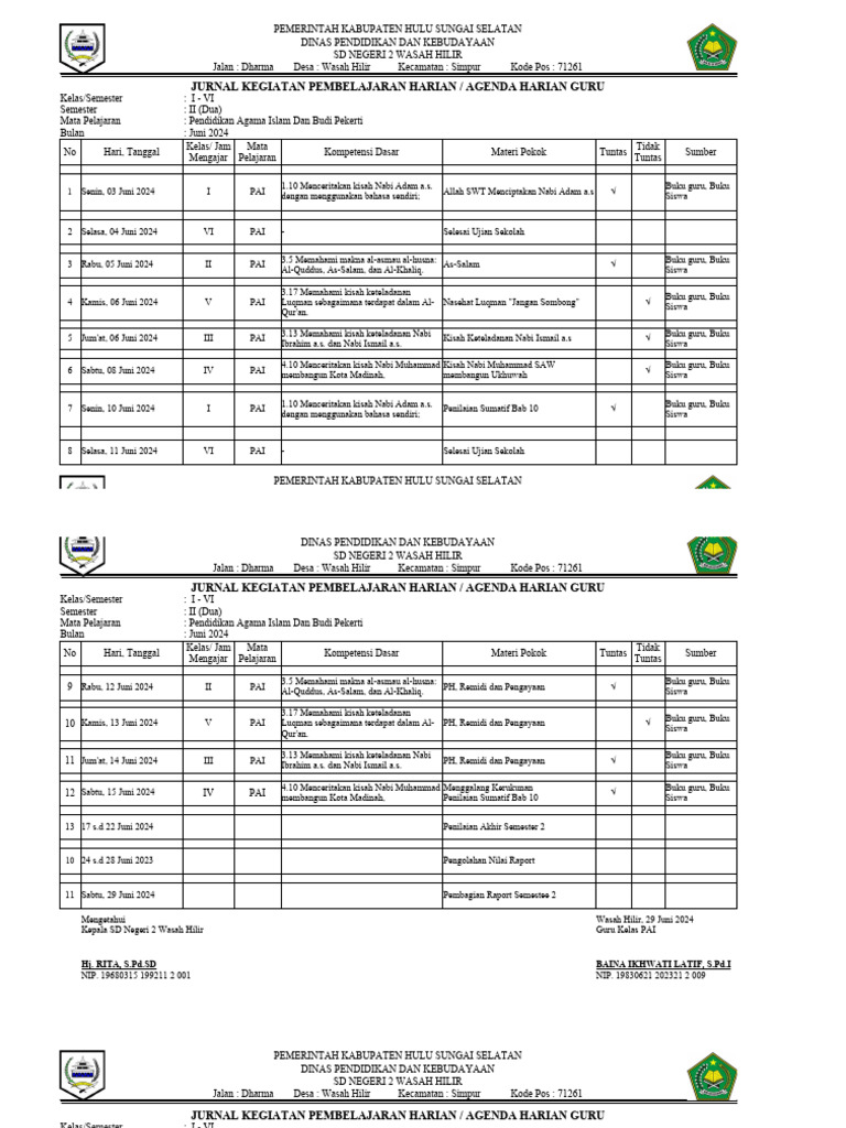 Jurnal Harian Pembelajaran PAI SD | PDF